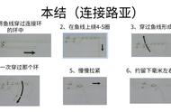 专业钓鱼书籍推荐：「路亚钓」日本版，详解鱼线打结与主线子线搭配