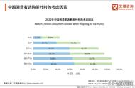 探索信阳毛尖的品牌之路：渠道、便利与社交属性的研究