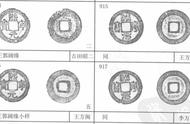 熙宁元宝珍稀好版探索