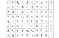 卢中南楷书钢笔字帖：提升写字技巧的必备练习